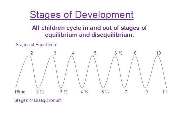 All Phases Of Teen Center 29