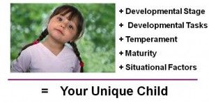 Child Development Overview