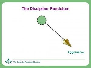 Discipline pendulum